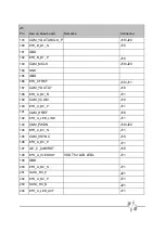 Preview for 16 page of F&S efus-SINTF Hardware Documentation