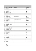 Preview for 17 page of F&S efus-SINTF Hardware Documentation