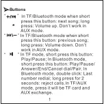 Preview for 2 page of F&U BTP2156 User Manual