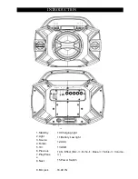 Предварительный просмотр 6 страницы F&U BTP2166 Instruction Manual