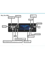 Preview for 2 page of F&U ca-2786su Instruction Manual