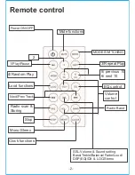 Preview for 3 page of F&U ca-2786su Instruction Manual