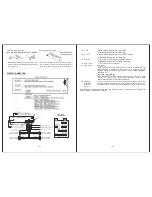 Предварительный просмотр 4 страницы F&U CD-3590BT Instruction Manual