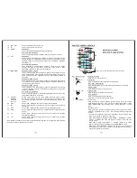 Предварительный просмотр 6 страницы F&U CD-3590BT Instruction Manual