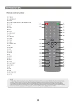 Preview for 7 page of F&U DMV9755H Instruction Manual