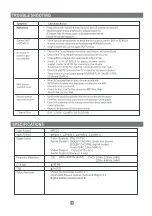 Preview for 18 page of F&U DMV9755H Instruction Manual