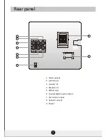 Предварительный просмотр 9 страницы F&U DMV9783KUC Instruction Manual