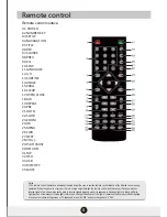 Предварительный просмотр 10 страницы F&U DMV9783KUC Instruction Manual