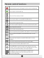 Предварительный просмотр 11 страницы F&U DMV9783KUC Instruction Manual