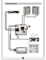 Предварительный просмотр 14 страницы F&U DMV9783KUC Instruction Manual