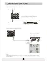 Предварительный просмотр 16 страницы F&U DMV9783KUC Instruction Manual