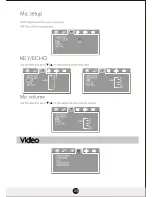 Предварительный просмотр 25 страницы F&U DMV9783KUC Instruction Manual