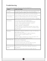 Предварительный просмотр 29 страницы F&U DMV9783KUC Instruction Manual