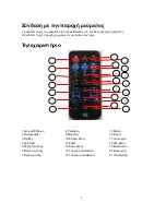 Предварительный просмотр 12 страницы F&U FDF8422 Instruction Manual