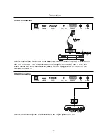 Предварительный просмотр 12 страницы F&U FL-16101 Instruction Manual