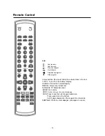 Предварительный просмотр 15 страницы F&U FL-16101 Instruction Manual