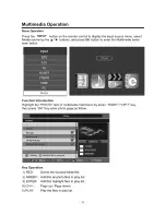 Предварительный просмотр 53 страницы F&U FL-16101 Instruction Manual