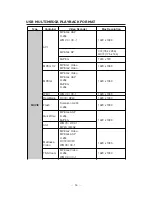 Предварительный просмотр 58 страницы F&U FL-16101 Instruction Manual