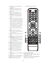 Preview for 10 page of F&U FL20103 User Manual