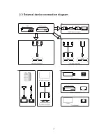 Предварительный просмотр 7 страницы F&U FL32104 User Manual