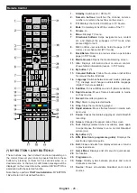 Preview for 6 page of F&U FL39201 Manual