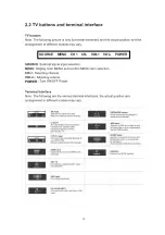 Preview for 6 page of F&U FL50103 User Manual