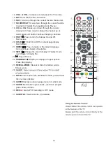 Preview for 10 page of F&U FL50103 User Manual