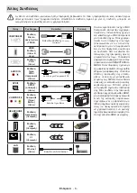 Preview for 7 page of F&U FLA3230WH Instruction Book