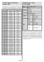 Preview for 32 page of F&U FLA3230WH Instruction Book