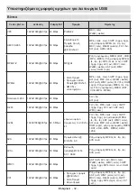 Preview for 33 page of F&U FLA3230WH Instruction Book