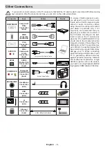 Предварительный просмотр 8 страницы F&U FLA6520UH Instruction Book