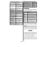 Предварительный просмотр 66 страницы F&U FLA6520UH Instruction Book