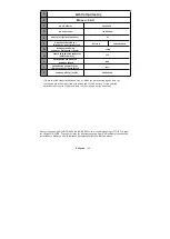 Предварительный просмотр 68 страницы F&U FLA6520UH Instruction Book