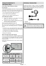 Предварительный просмотр 7 страницы F&U FLA7521UH Instruction Book