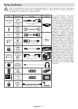 Предварительный просмотр 43 страницы F&U FLA7521UH Instruction Book