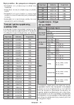 Предварительный просмотр 71 страницы F&U FLA7521UH Instruction Book