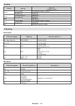 Предварительный просмотр 75 страницы F&U FLA7521UH Instruction Book