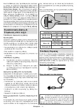 Preview for 6 page of F&U FLQ5523UH Instruction Book