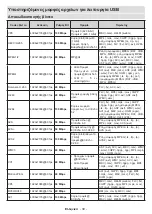 Preview for 40 page of F&U FLQ5523UH Instruction Book