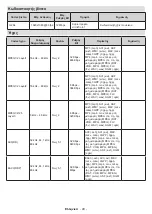 Preview for 41 page of F&U FLQ5523UH Instruction Book