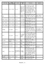 Preview for 42 page of F&U FLQ5523UH Instruction Book