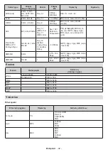 Preview for 43 page of F&U FLQ5523UH Instruction Book