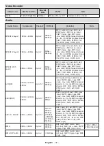 Preview for 78 page of F&U FLQ5523UH Instruction Book