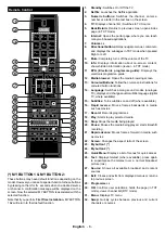 Предварительный просмотр 7 страницы F&U FLS32206H Instruction Book