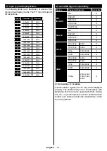 Предварительный просмотр 19 страницы F&U FLS32206H Instruction Book