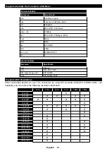 Предварительный просмотр 21 страницы F&U FLS32206H Instruction Book