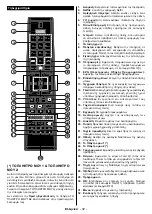 Предварительный просмотр 33 страницы F&U FLS32206H Instruction Book