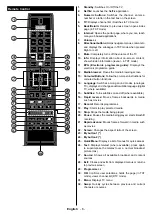 Preview for 7 page of F&U FLS32211H Instruction Book