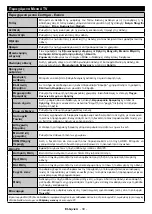 Preview for 40 page of F&U FLS32211H Instruction Book