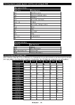 Preview for 49 page of F&U FLS32211H Instruction Book